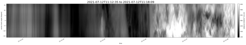 specMACS quicklook
