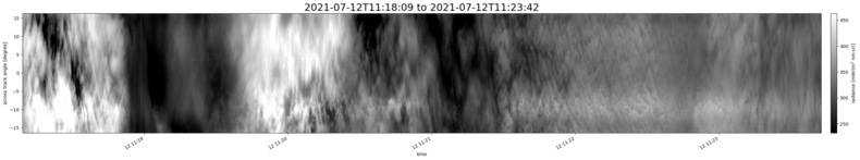 specMACS quicklook