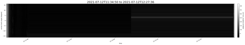 specMACS quicklook