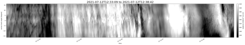 specMACS quicklook
