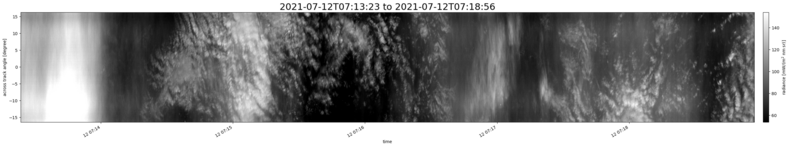 specMACS quicklook