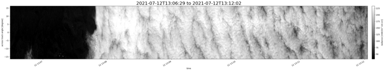 specMACS quicklook