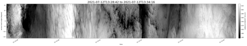 specMACS quicklook