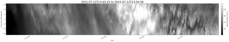 specMACS quicklook