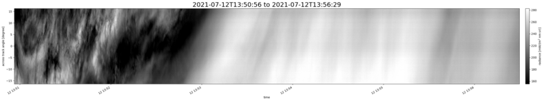 specMACS quicklook