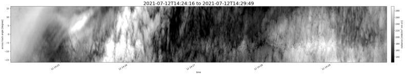 specMACS quicklook