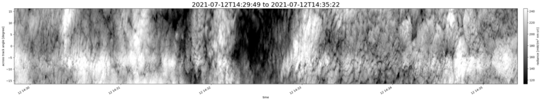 specMACS quicklook