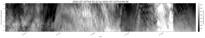 specMACS quicklook