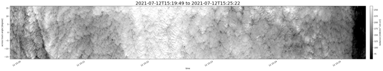 specMACS quicklook