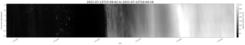 specMACS quicklook