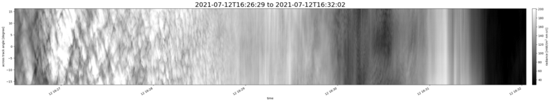 specMACS quicklook