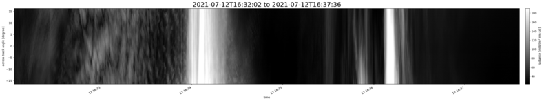specMACS quicklook