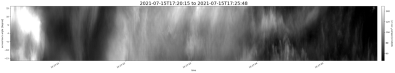 specMACS quicklook