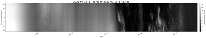 specMACS quicklook
