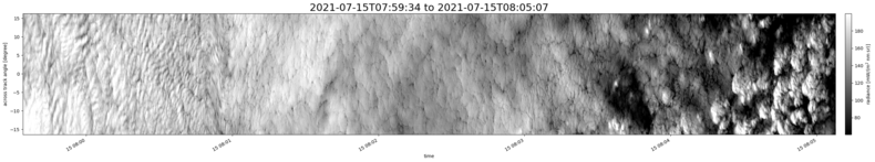 specMACS quicklook