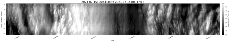 specMACS quicklook