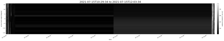 specMACS quicklook