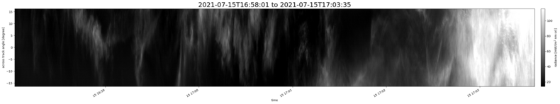 specMACS quicklook