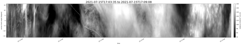 specMACS quicklook
