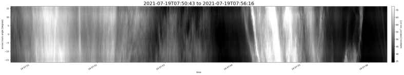 specMACS quicklook