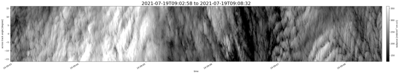 specMACS quicklook