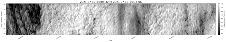 specMACS quicklook