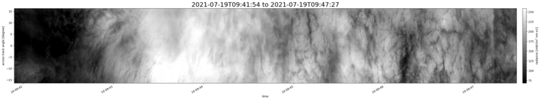 specMACS quicklook