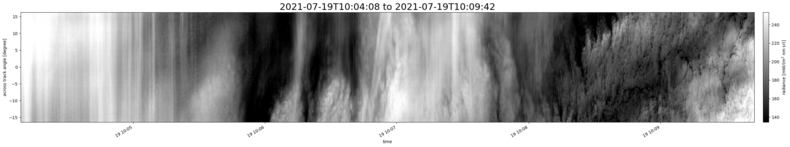 specMACS quicklook