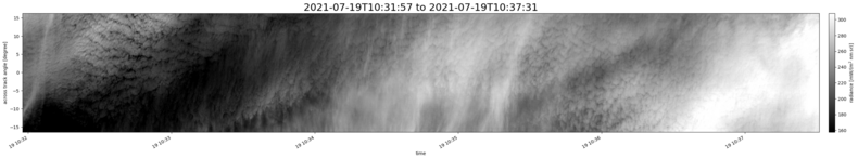 specMACS quicklook
