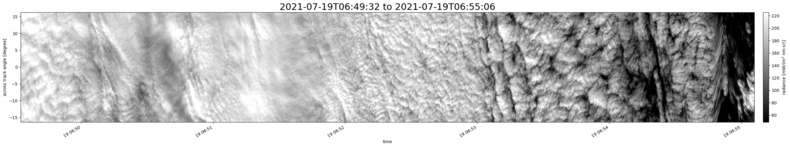 specMACS quicklook