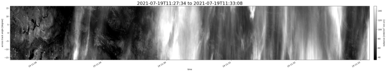 specMACS quicklook