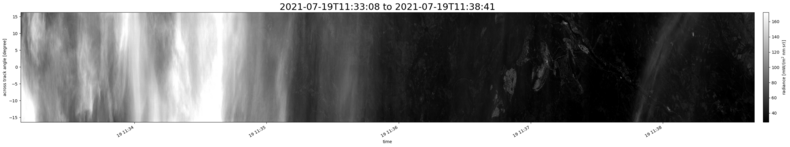 specMACS quicklook