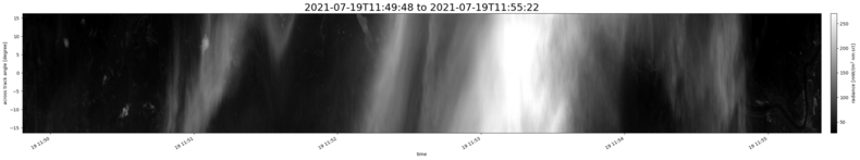 specMACS quicklook