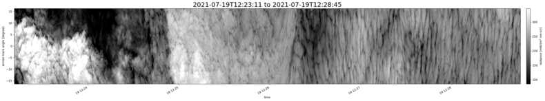 specMACS quicklook