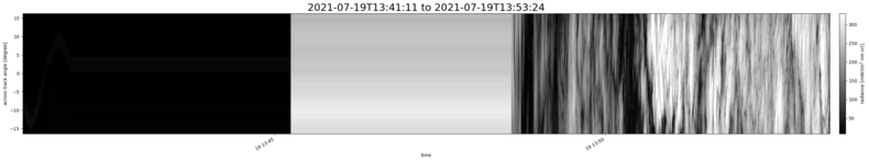 specMACS quicklook