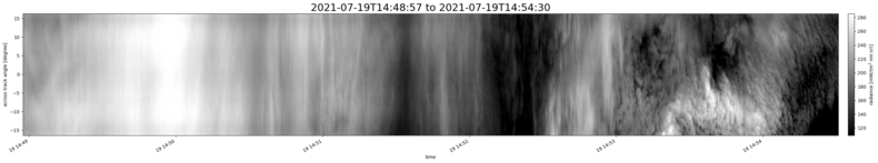 specMACS quicklook