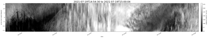 specMACS quicklook