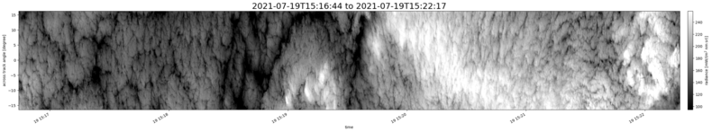 specMACS quicklook
