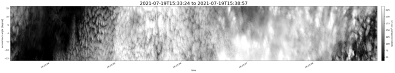 specMACS quicklook