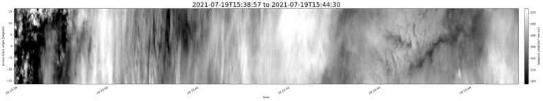 specMACS quicklook