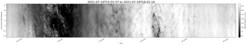 specMACS quicklook