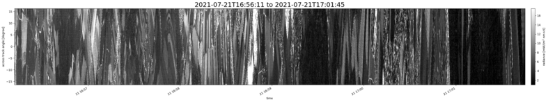 specMACS quicklook