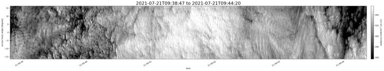 specMACS quicklook