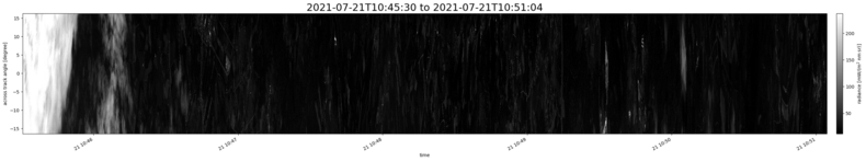specMACS quicklook