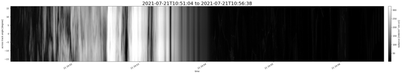 specMACS quicklook