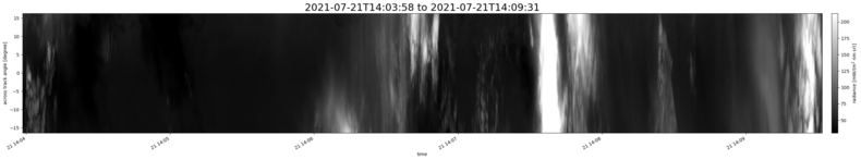 specMACS quicklook
