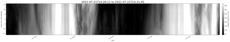 specMACS quicklook