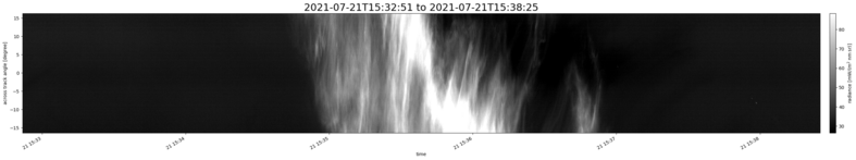 specMACS quicklook