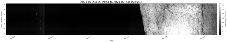 specMACS quicklook