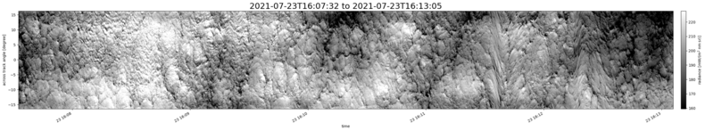 specMACS quicklook